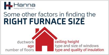 image006 - Understanding a Furnace’s BTU