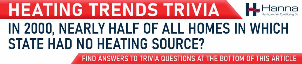 Heating Trivia “In 2000, Nearly half of all homes in which state had no heating source?”