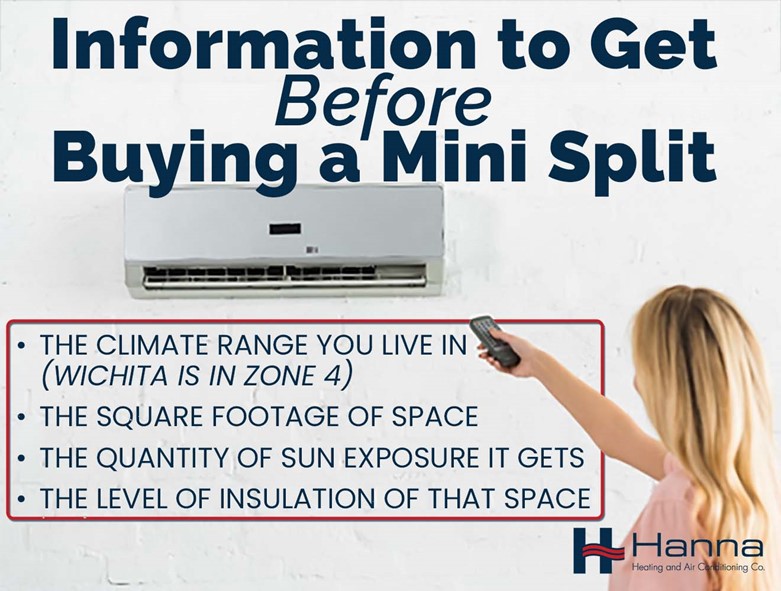 Infographic showing list of what you need to know before purchasing a DIY ductless mini split
